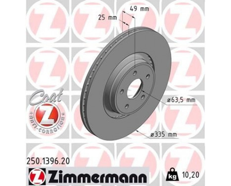 Disque de frein COAT Z 250.1396.20 Zimmermann