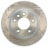 Disque de frein COATED 17500 ABS