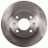 Disque de frein COATED 17725 ABS