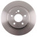 Disque de frein COATED 17844 ABS