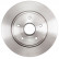 Disque de frein COATED 17981 ABS