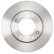 Disque de frein COATED 18103 ABS