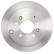 Disque de frein COATED 18247 ABS