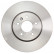 Disque de frein COATED 18248 ABS