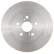 Disque de frein COATED 18382 ABS