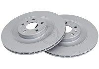 Disque de frein COATED 18590 ABS