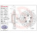 Disque de frein COATED DISC LINE 09.C877.11 Brembo, Vignette 2