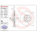 Disque de frein COATED DISC LINE 09.C936.11 Brembo