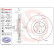 Disque de frein COATED DISC LINE 09.D424.11 Brembo