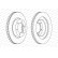 Disque de frein DDF1594C Ferodo