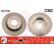 Disque de frein DF1791 TRW