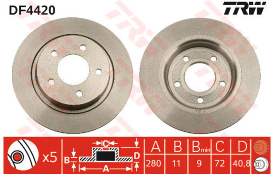 Disque de frein DF4420 TRW