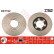 Disque de frein DF7152 TRW