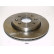 Disque de frein DI-398 Japanparts