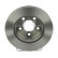 Disque de frein PREMIER DDF1525 Ferodo