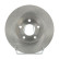 Disque de frein PREMIER DDF759 Ferodo