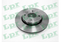 Disque de frein TOTAL COATED V1351VR Lpr