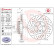Disque de frein TWO-PIECE DISCS LINE 09.C400.13 Brembo, Vignette 2