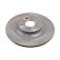 Offre Combi Disques De Frein + Plaquettes De Frein Febi, Vignette 2