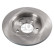 Offre Combi Disques De Frein + Plaquettes De Frein Febi, Vignette 9