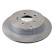 Offre Combi Disques De Frein + Plaquettes De Frein Febi, Vignette 5