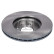 Offre Combi Disques De Frein + Plaquettes De Frein Febi, Vignette 7