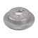 Offre Combi Disques De Frein + Plaquettes De Frein Febi, Vignette 7