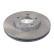 Offre Combi Disques De Frein + Plaquettes De Frein Febi, Vignette 8