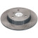 Offre Combi Disques De Frein + Plaquettes De Frein Febi, Vignette 3