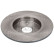 Offre Combi Disques De Frein + Plaquettes De Frein Febi, Vignette 4