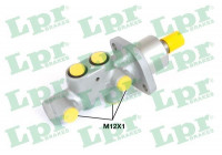 Maître-cylindre de frein