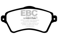 Jeu de plaquettes de frein, frein à disque DP1352 EBC
