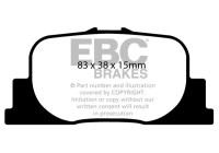 Jeu de plaquettes de frein, frein à disque DP1456 EBC
