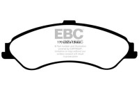 Jeu de plaquettes de frein, frein à disque DP1507 EBC