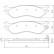 Kit de plaquettes de frein, frein à disque 38702 ABS