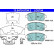 Kit de plaquettes de frein, frein à disque ATE Ceramic 13.0470-5794.2, Vignette 2
