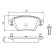 Kit de plaquettes de frein, frein à disque BP387 Bosch, Vignette 5