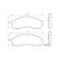 Kit de plaquettes de frein, frein à disque BP426 Bosch, Vignette 5