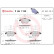 Kit de plaquettes de frein, frein à disque BREMBO XTRA LINE P 85 112X