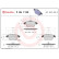 Kit de plaquettes de frein, frein à disque BREMBO XTRA LINE P 85 113X