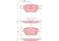 Kit de plaquettes de frein, frein à disque COTEC GDB1427 TRW