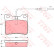 Kit de plaquettes de frein, frein à disque COTEC GDB985 TRW