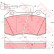 Kit de plaquettes de frein, frein à disque GDB1191 TRW