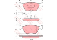 Kit de plaquettes de frein, frein à disque GDB1192 TRW