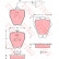 Kit de plaquettes de frein, frein à disque GDB1451 TRW