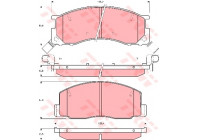 Kit de plaquettes de frein, frein à disque GDB3086 TRW