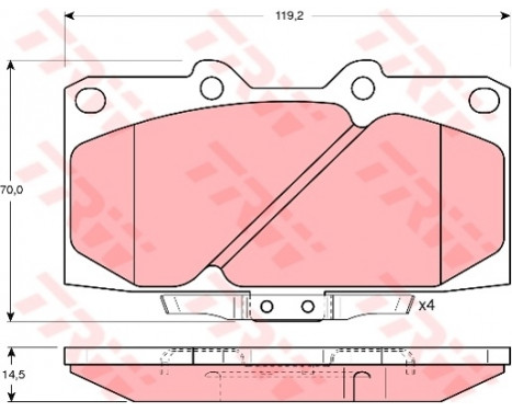 Kit de plaquettes de frein, frein à disque GDB3131 TRW