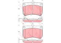 Kit de plaquettes de frein, frein à disque GDB3206 TRW