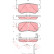 Kit de plaquettes de frein, frein à disque GDB3432 TRW