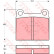 Kit de plaquettes de frein, frein à disque GDB663 TRW